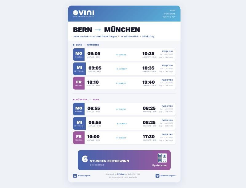 Flugplan Bern–München